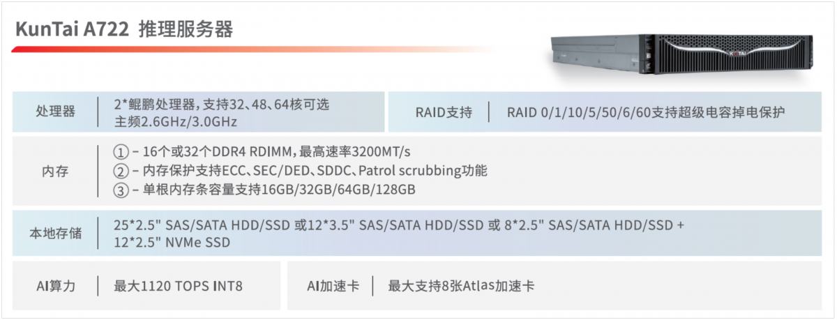 1741744166661868.png 微信图片_20250312094756.png